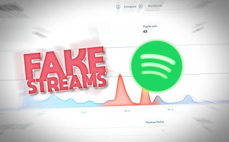Artificial streaming penalties! Don’t Put Your Music At Risk