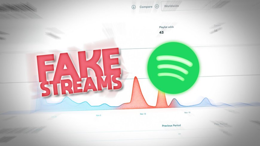 Artificial streaming penalties! Don’t Put Your Music At Risk